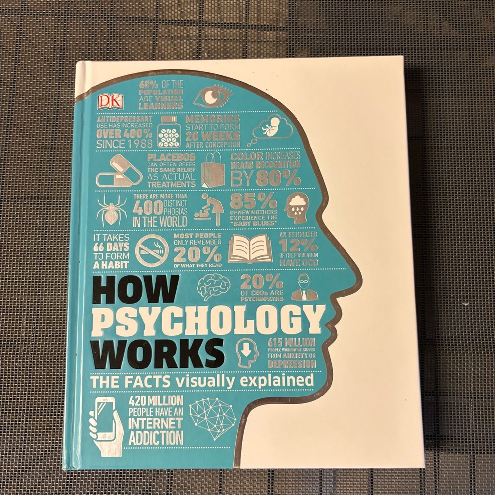 How Psychology Works Book